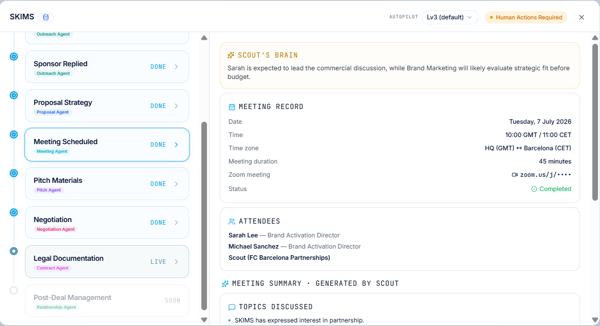 Meeting Scheduled